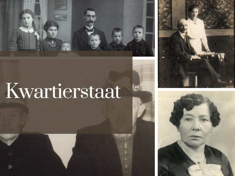 Overzicht van voorouders uit Limburg, Oost-Pruissen en Noord Brabant.