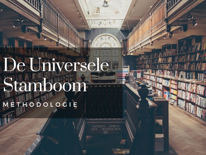 Leiden de ontwikkelingen in computergenealogie t het einde van de genealogie?